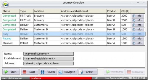 FIB Beer Systems machine